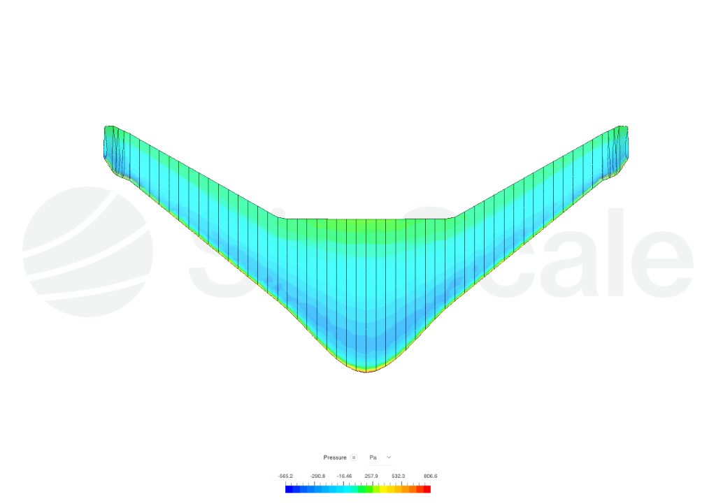 SimScale 3D RANS Pressure Contours